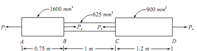 700_Calculate force required for equilibrium.png